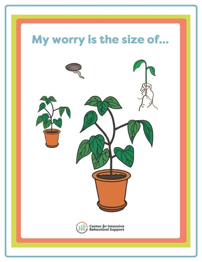 Resource for My Worry is the Size of