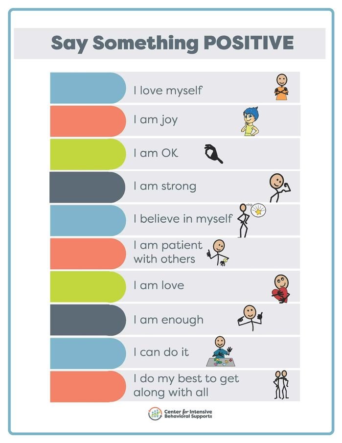 Resource for Say Something Positive