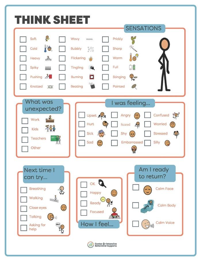 Resource for Think Sheet