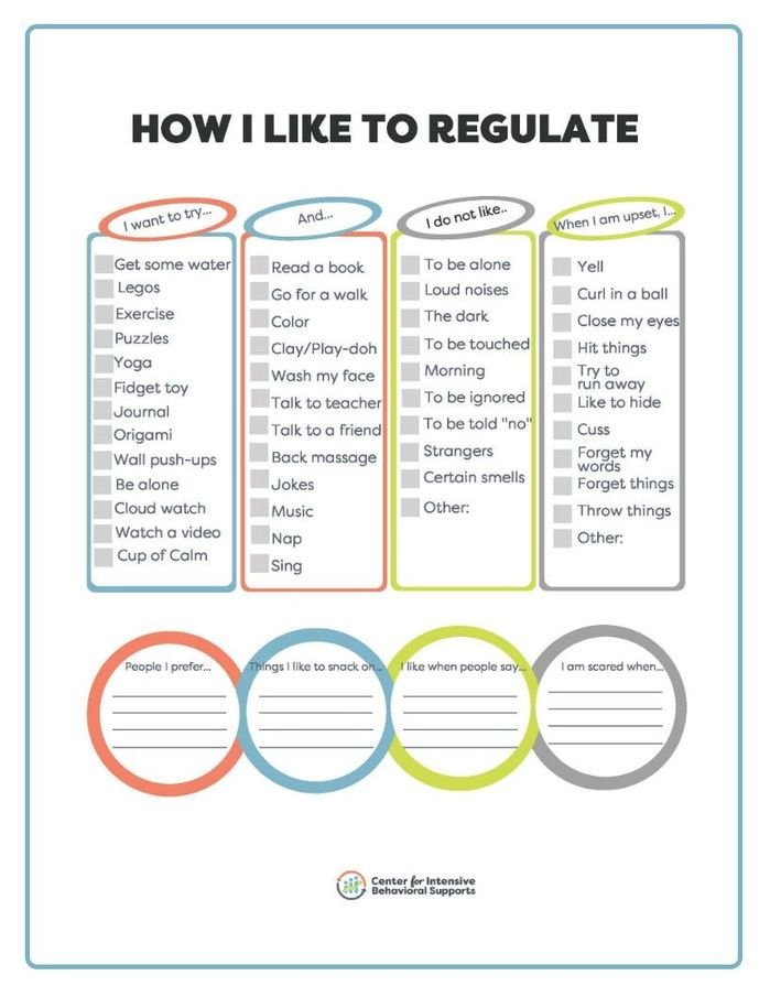 Resource for How I Like to Regulate