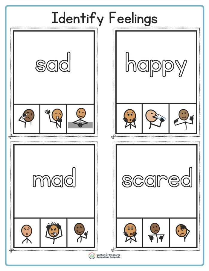 Resource for Identify Feelings