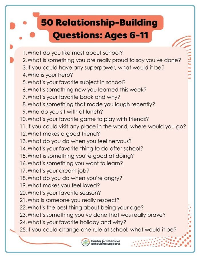 Resource for 50 Relationship-Building Questions:  Ages 6-11