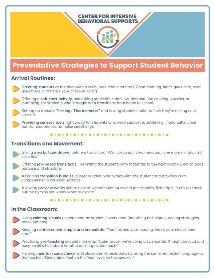 Resource for Preventative Strategies