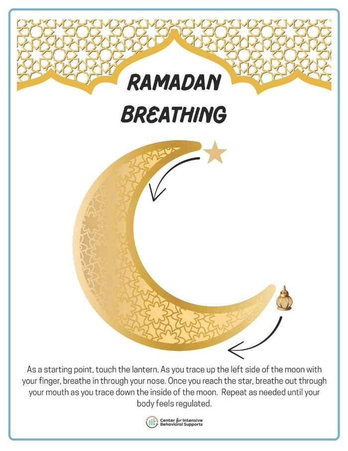 Resource for Ramadan Breathing